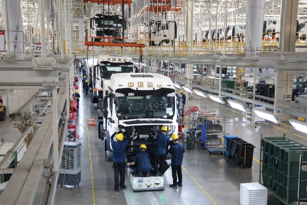 中國重汽各單位聚焦“雙過半”目標，跑出發展“加速度”